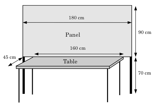 Exhibition configuration